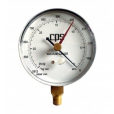 Вакуумметр CPS RGVAR Вакуумметр CPS RGVAR