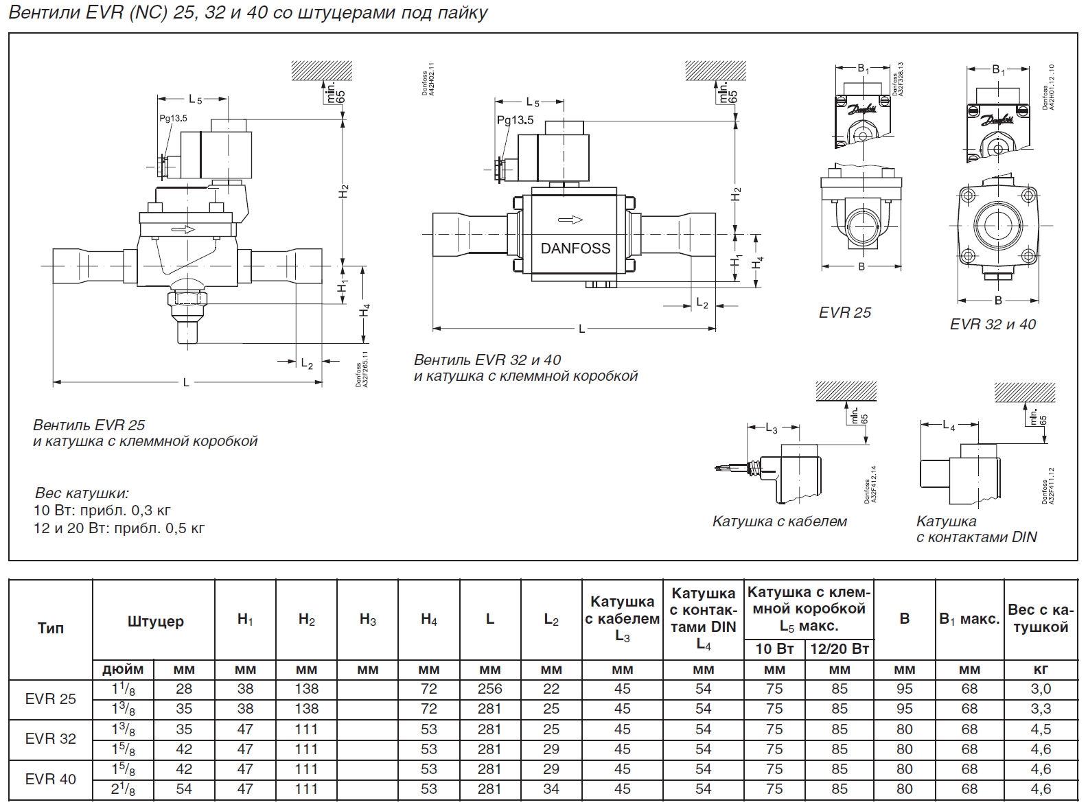 Amz 112 danfoss схема подключения