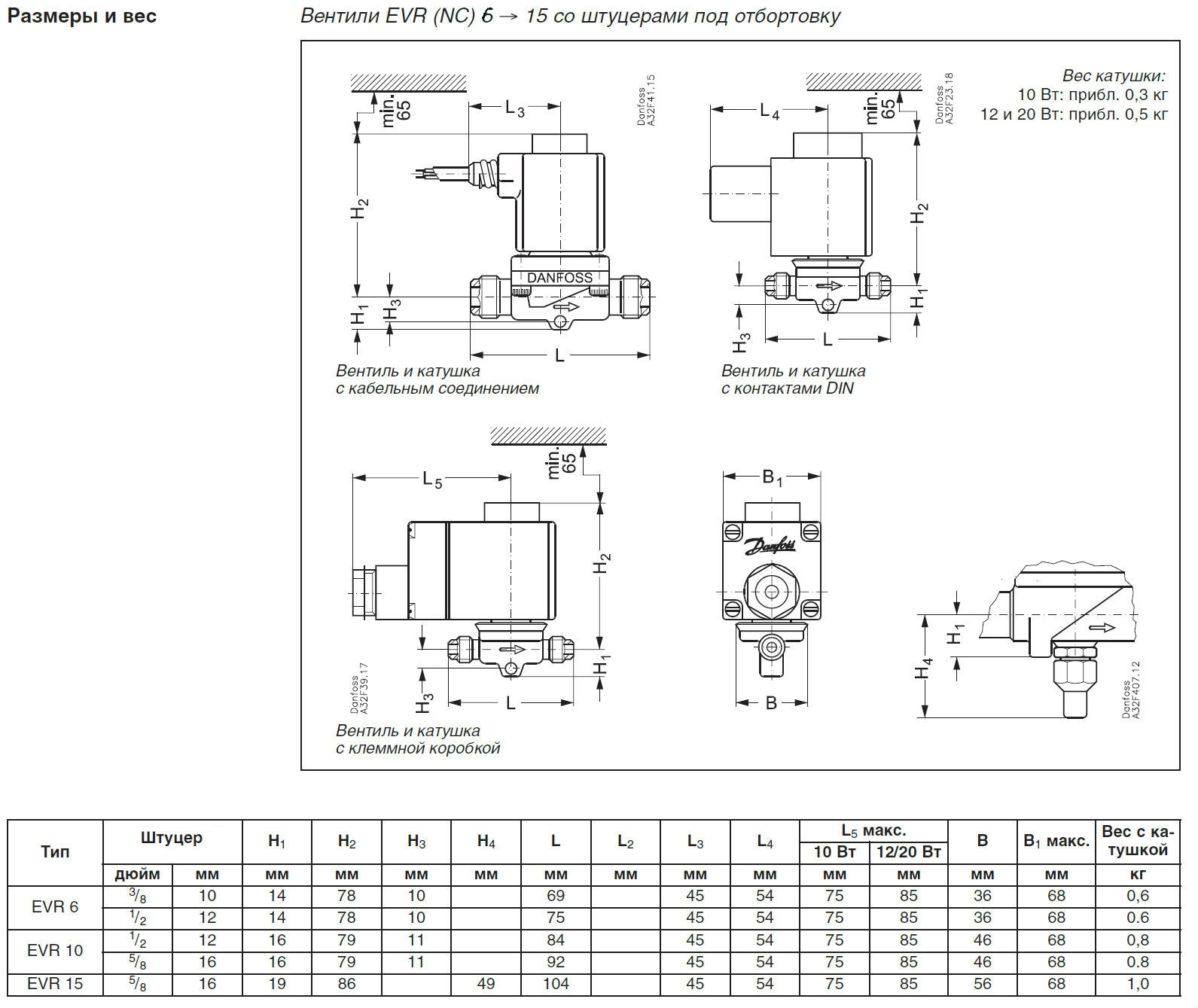 Данфосс чертежи dwg