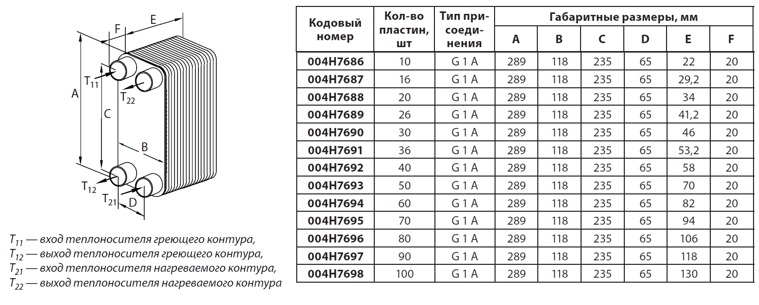 Схема стяжки теплообменника