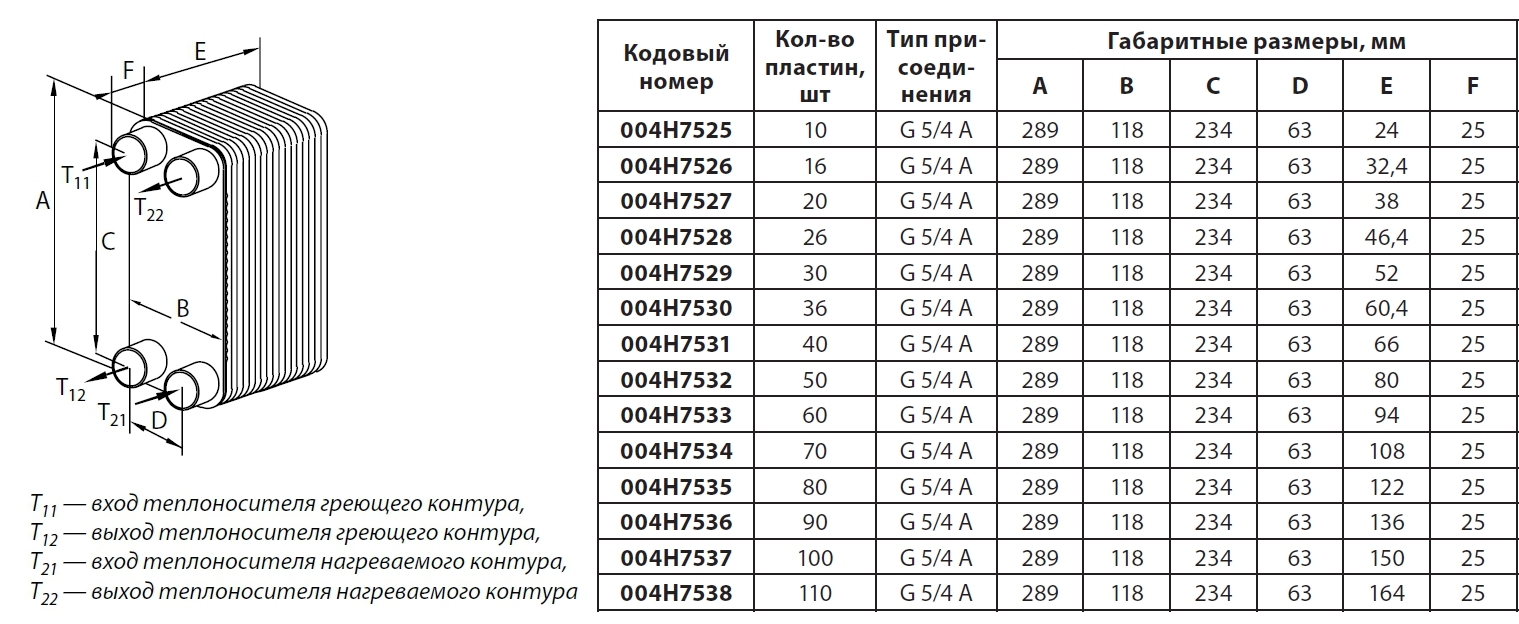 Схема стяжки теплообменника