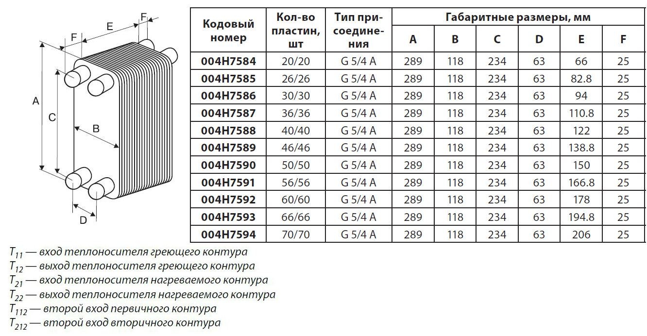 Объем теплоносителя. Схема подключения паяного пластинчатого теплообменника. Паяный пластинчатый двухходовой теплообменник XB 12. Двухходовой теплообменник Danfoss схема подключения. Двухходовой пластинчатый теплообменник схема.