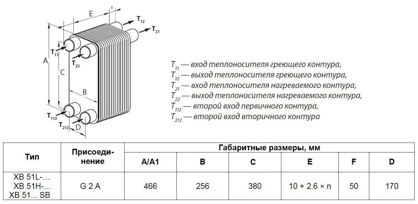 Схема подключения теплообменника ридан